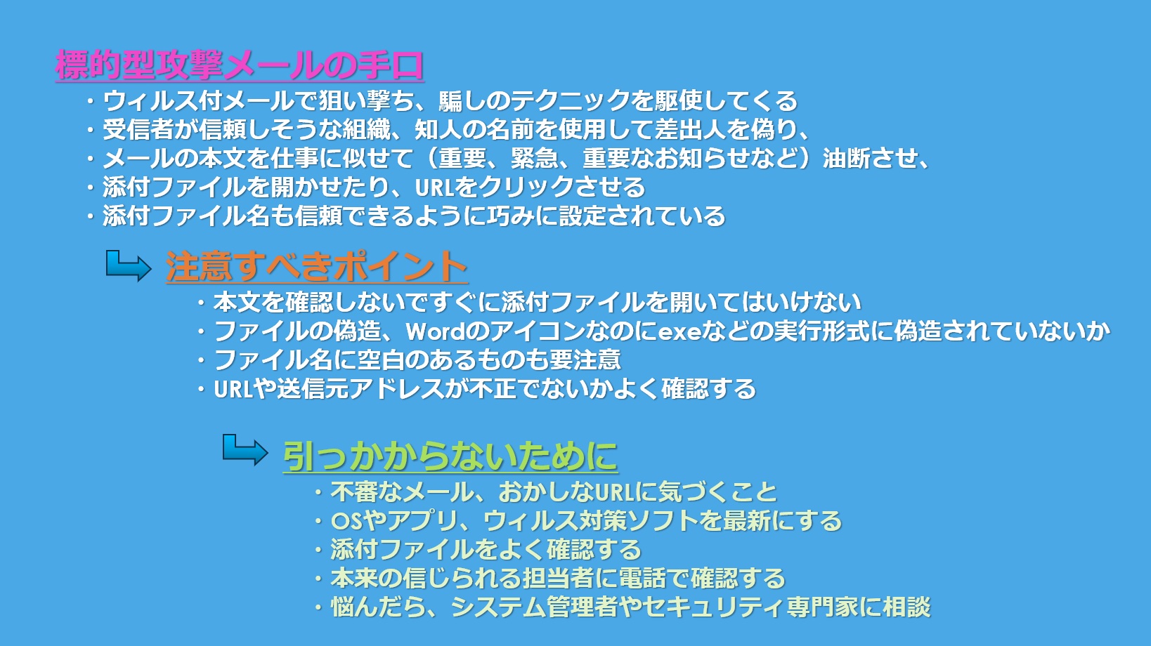 標的型攻撃メールの手口