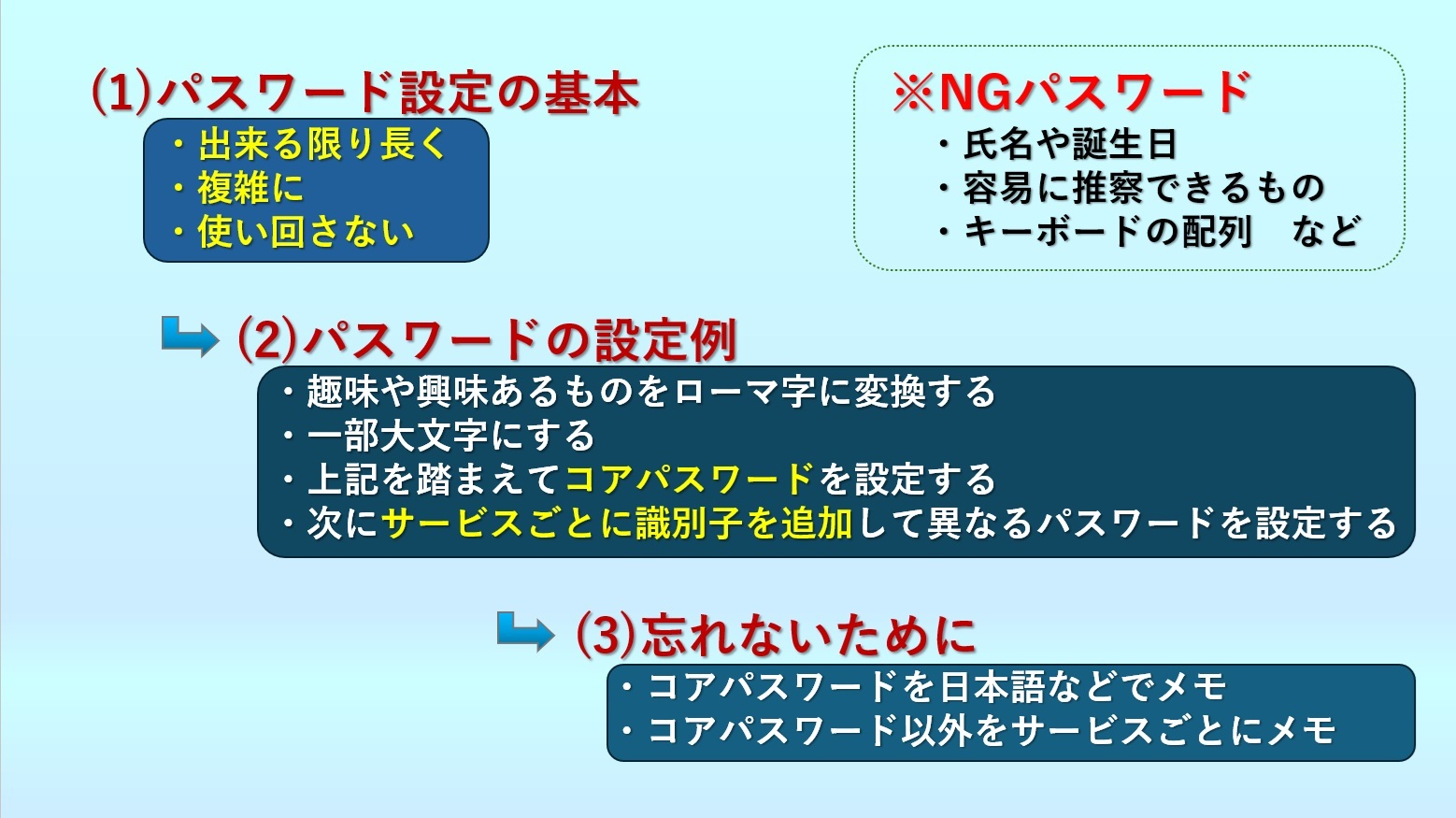 IPA:パスワード基本設定