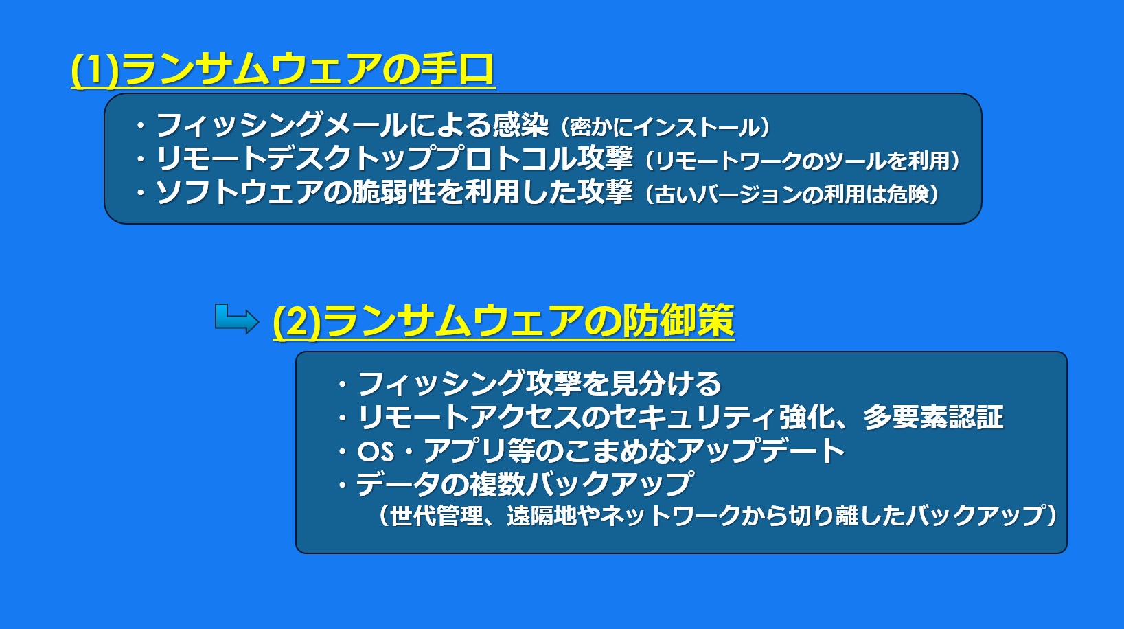ランサムウェア対策
