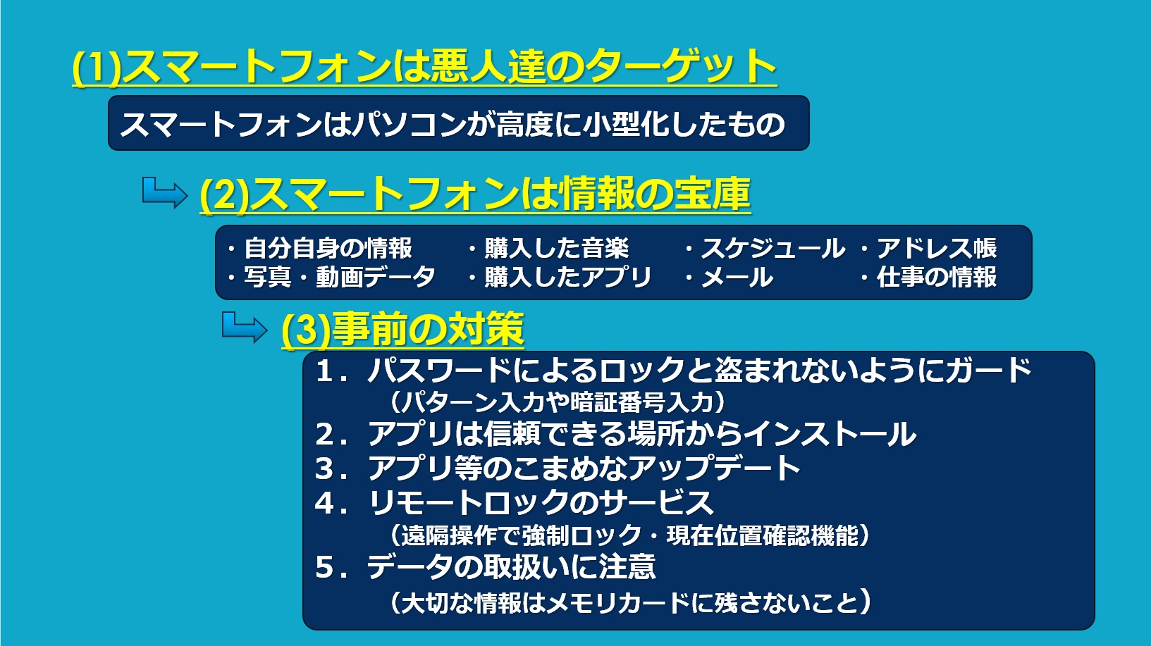 スマートフォン対策